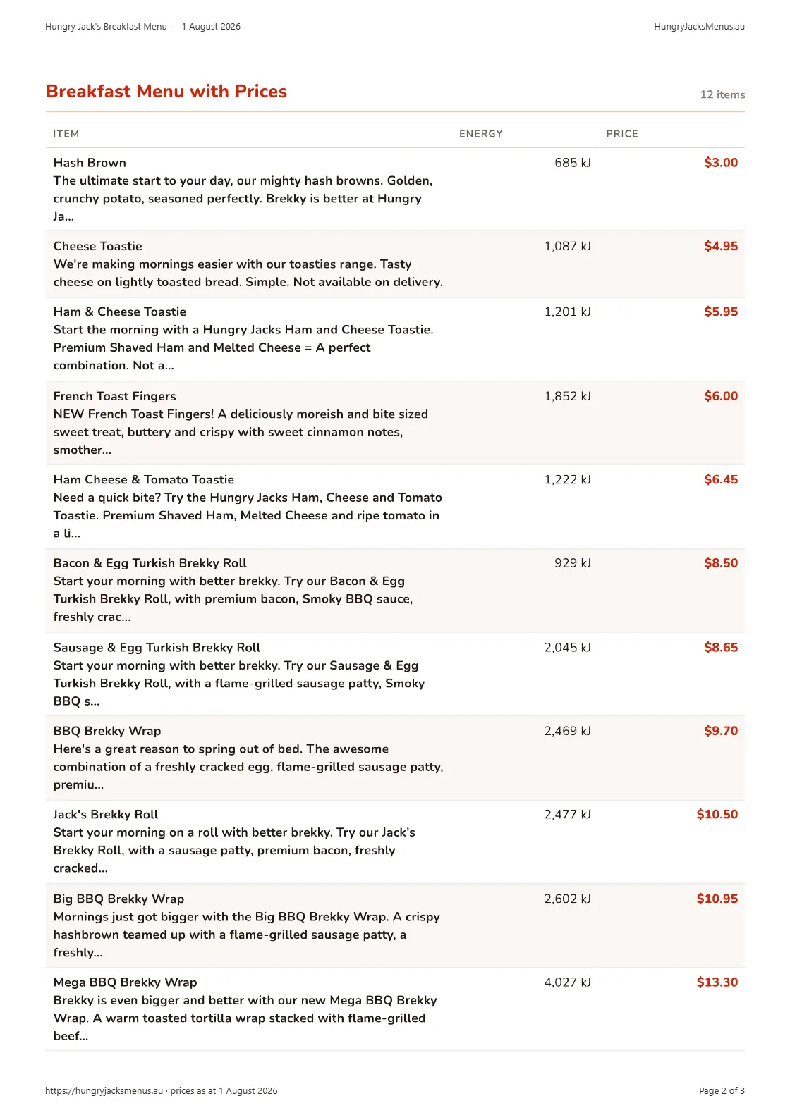 Hungry Jack's Breakfast Menu — 1 August 2026, page 2 of 3