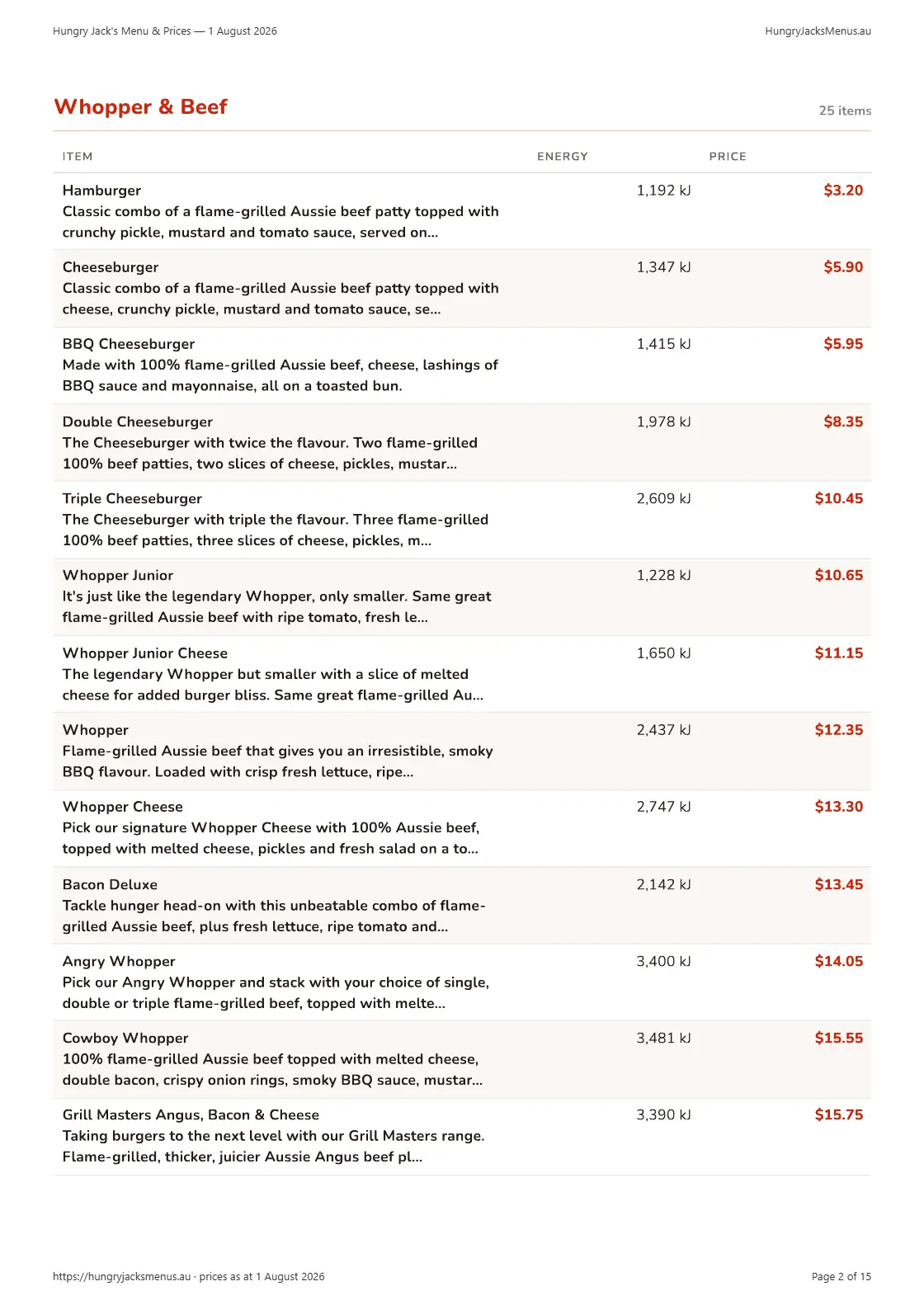 Hungry Jack's Menu & Prices — 1 August 2026, page 2 of 15