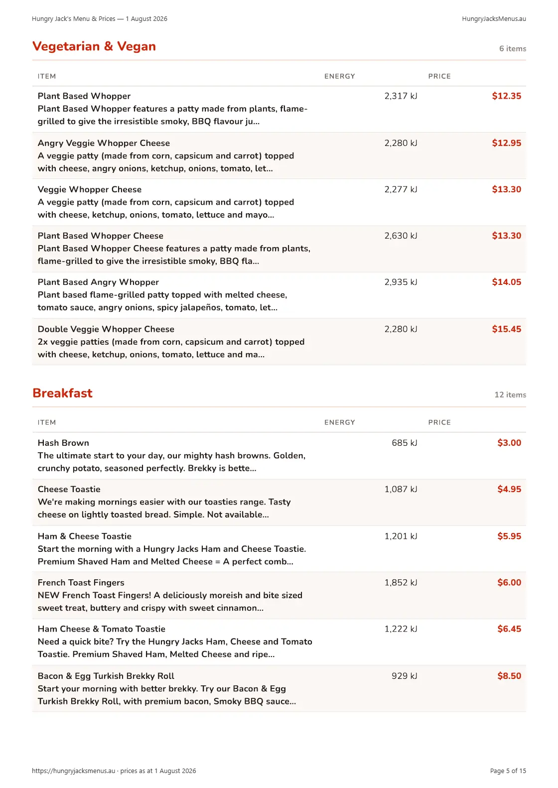 Hungry Jack's Menu & Prices — 1 August 2026, page 5 of 15