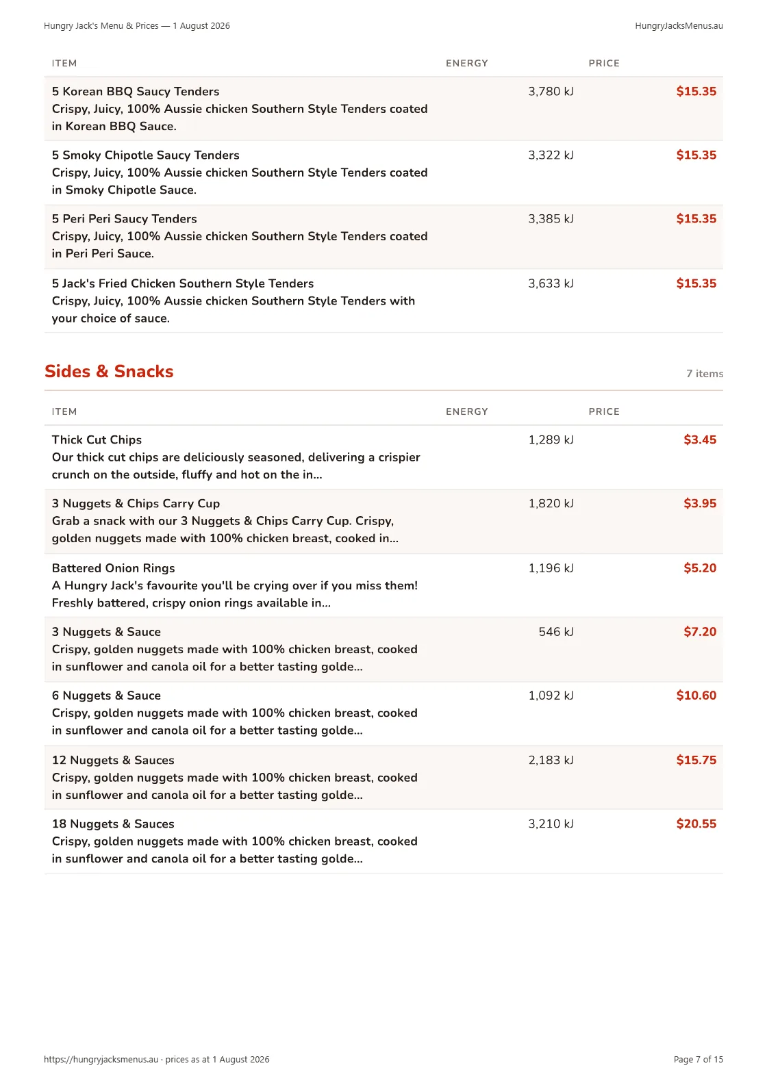 Hungry Jack's Menu & Prices — 1 August 2026, page 7 of 15