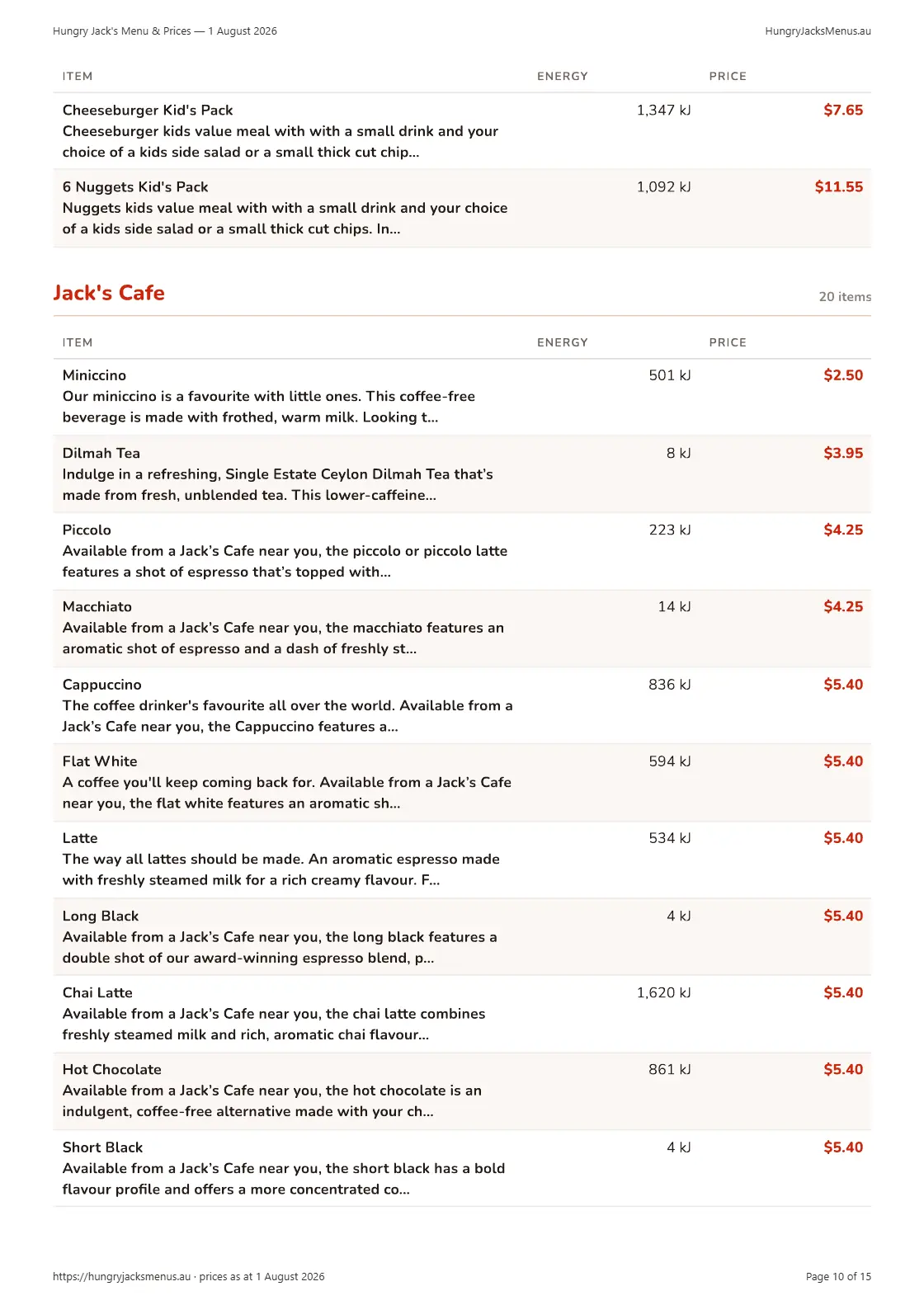 Hungry Jack's Menu & Prices — 1 August 2026, page 10 of 15