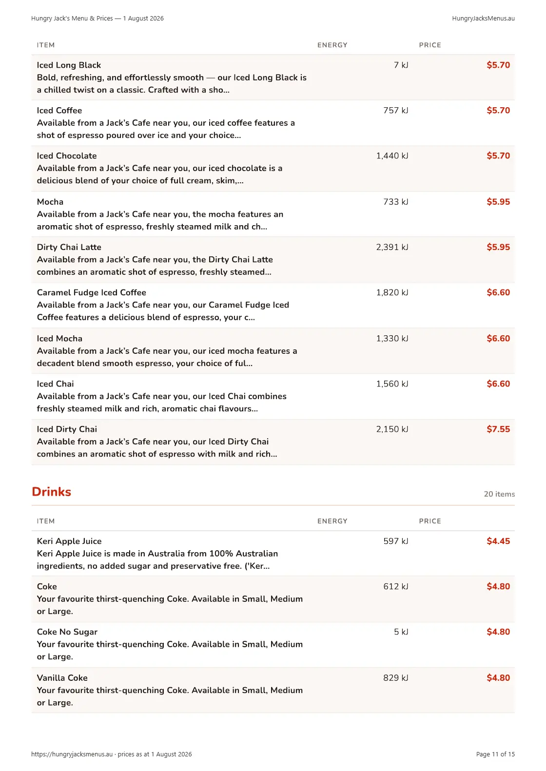 Hungry Jack's Menu & Prices — 1 August 2026, page 11 of 15