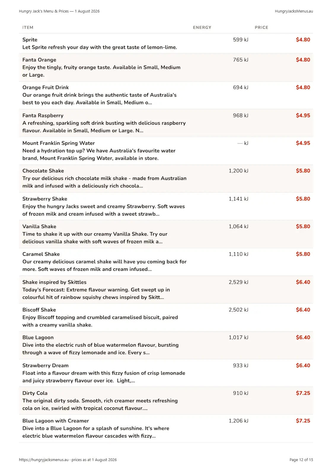 Hungry Jack's Menu & Prices — 1 August 2026, page 12 of 15