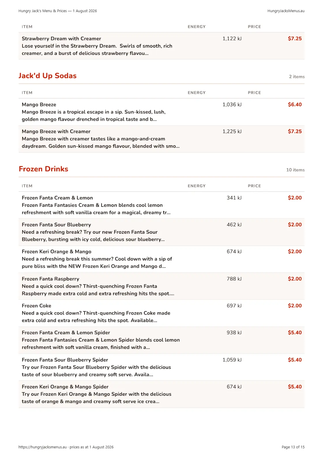 Hungry Jack's Menu & Prices — 1 August 2026, page 13 of 15
