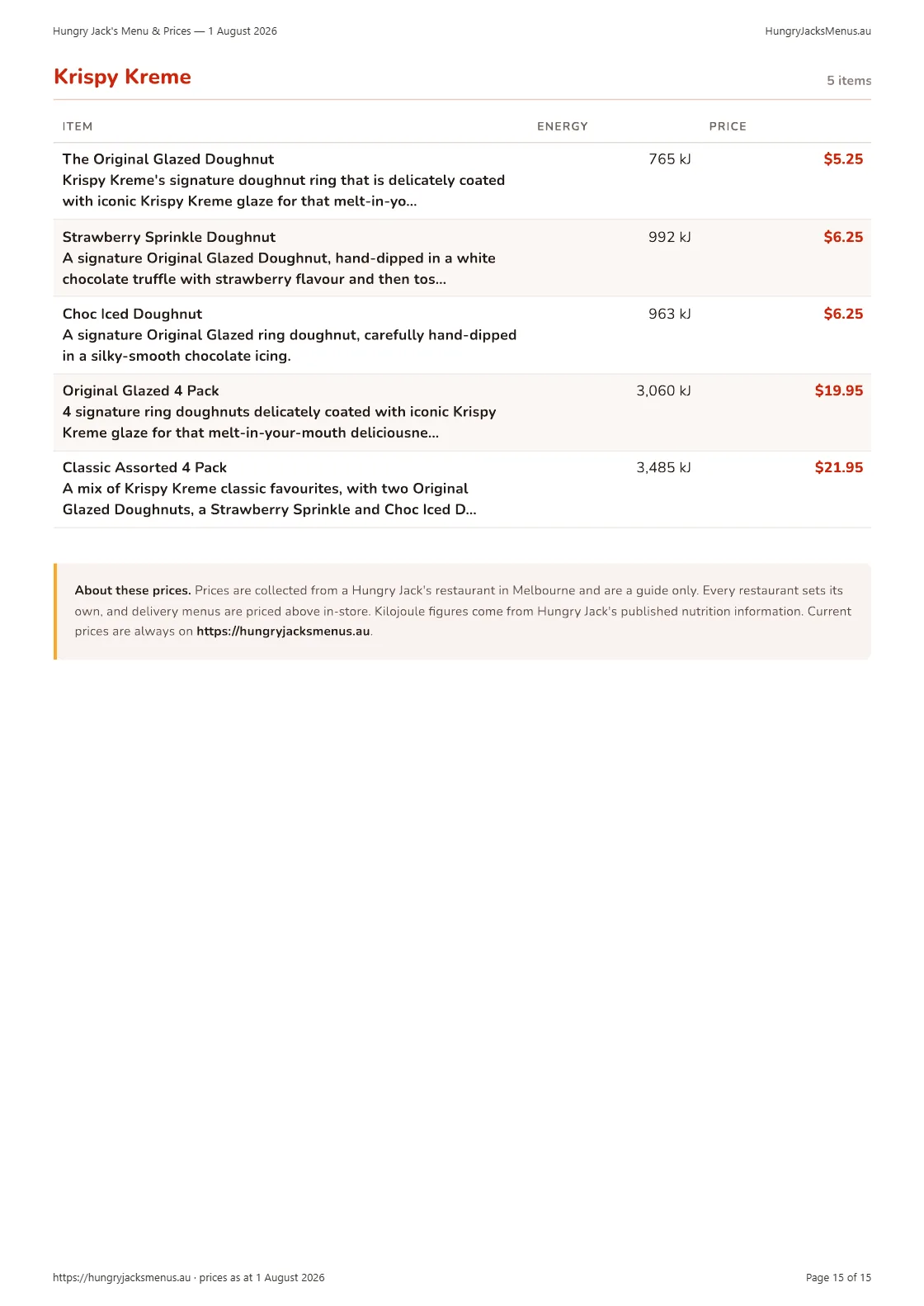 Hungry Jack's Menu & Prices — 1 August 2026, page 15 of 15